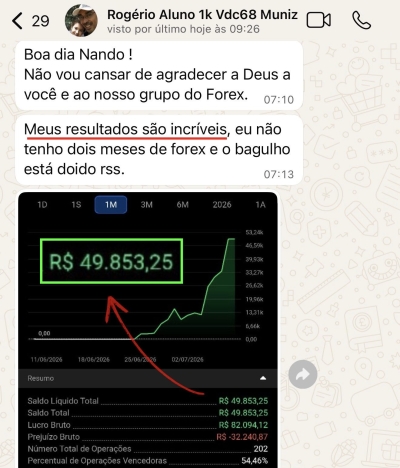Depoimento de aluno Rogério